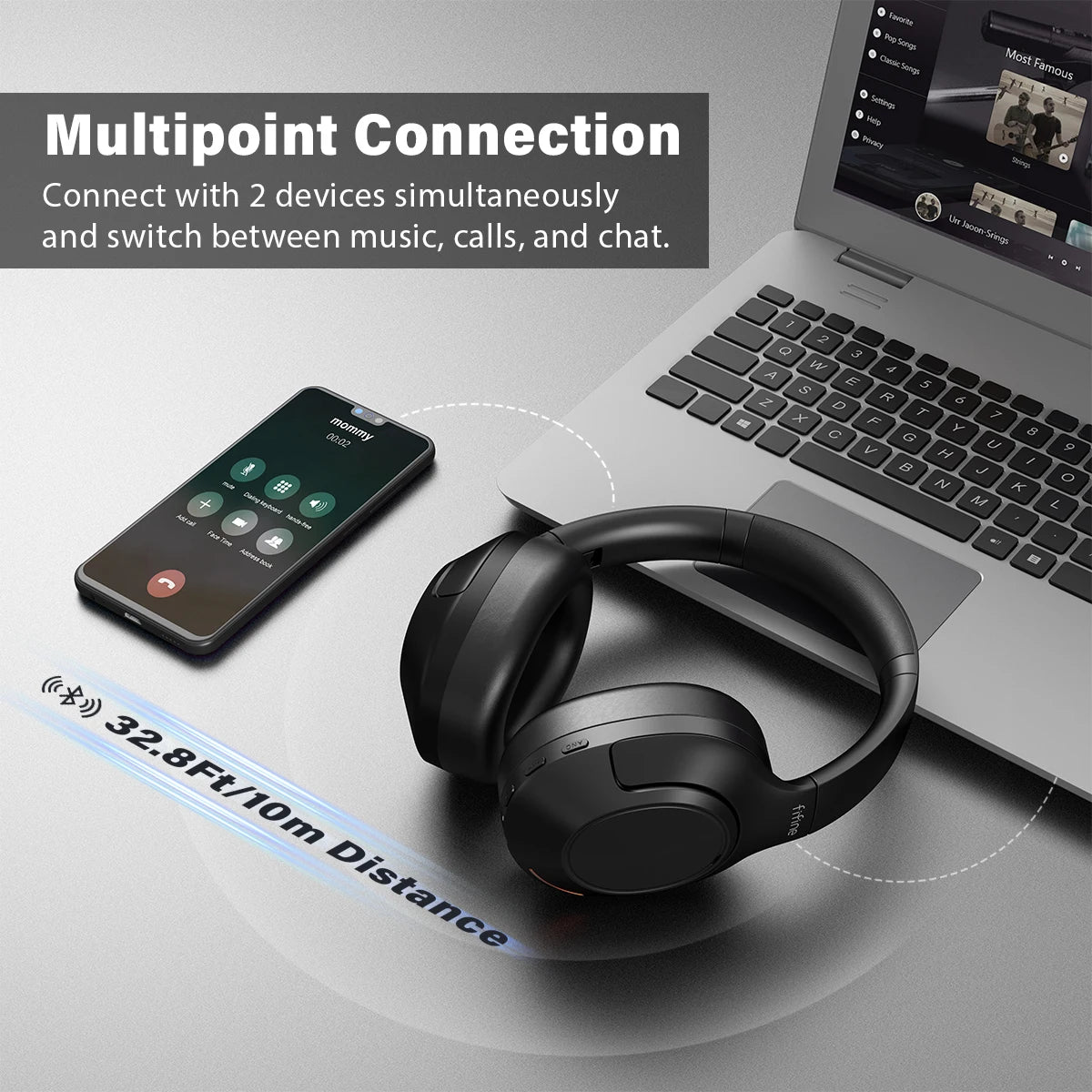 Bluetooth Wireless Headset, Noise Canceling Headphones with Transparency Mode, Deep Bass, Clear Calls, 65H Playtime -X3